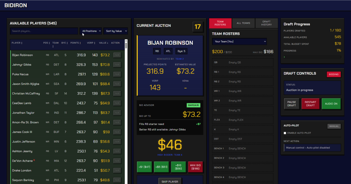 I built a fantasy football auction draft simulator with realistic (non-LLM) computer opponents logo
